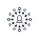 Transform your organization into an agile and customer-focused workforce Transform your organization into an agile and customer-focused workforce